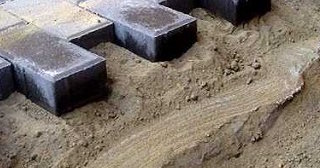 Профессиональная подготовка основания под фундамент в Вятских Поляне в октябре